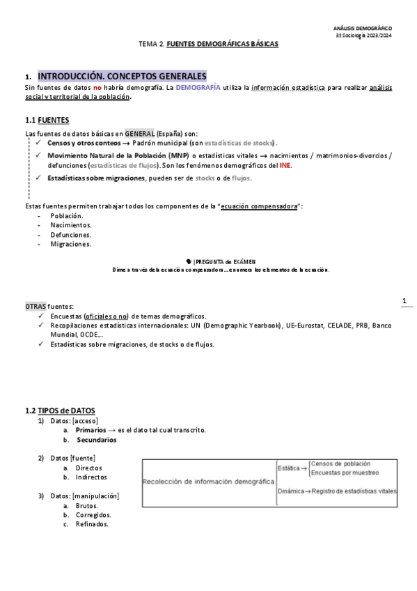 Miniatura del documento TEMA-2.-FUENTES-DEMOGRAFICAS-BASICAS.pdf
