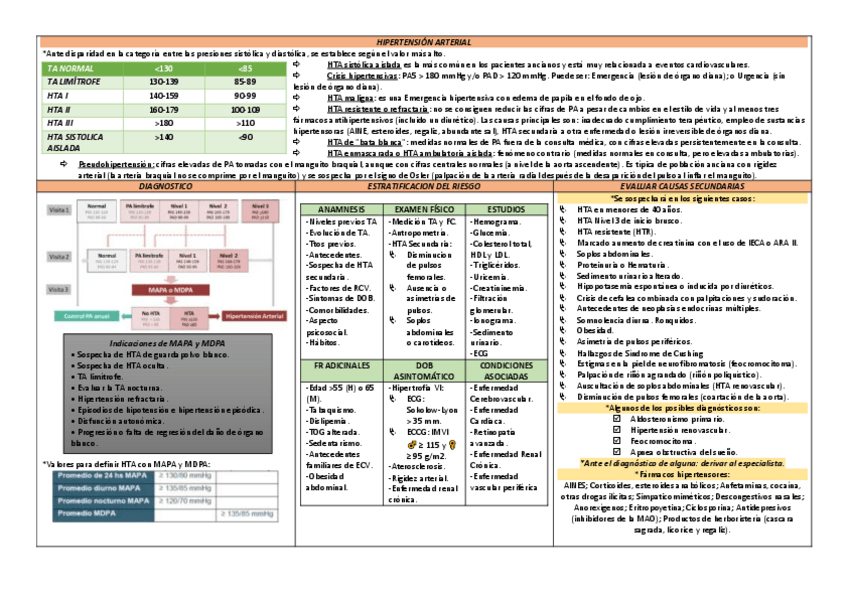 Miniatura del documento HTA.pdf