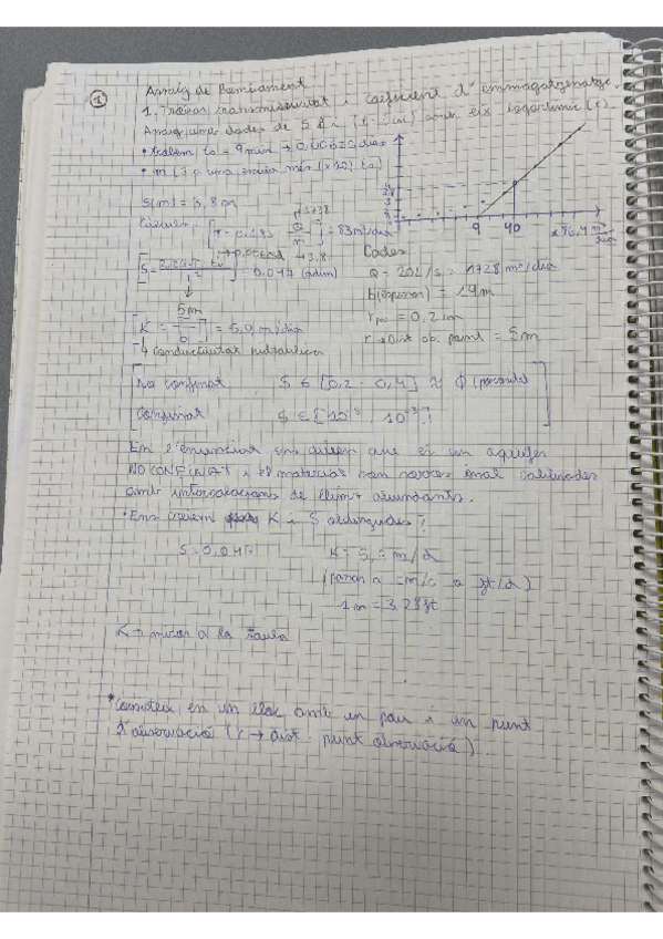 Miniatura del documento Apuntes-Parcial-I.pdf