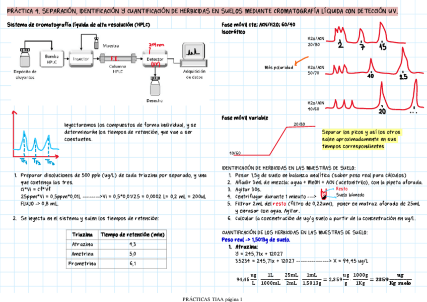 Miniatura del documento PRACTICA-4.-SEPARACION-IDENTIFICACION-Y-CUANTIFICACION-DE-HERBICIDAS-EN-SUELOS-MEDIANTE-CROMATOGRAFIA-LIQUIDA-CON-DETECCION-UV..pdf