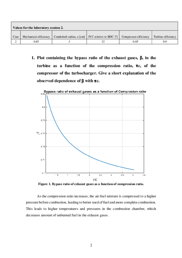 Miniatura del documento Lab2.pdf