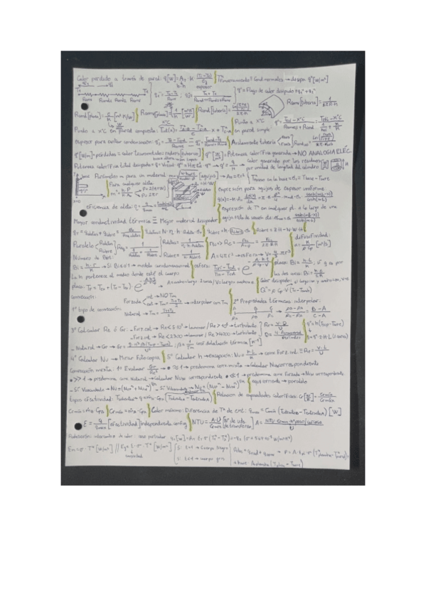 Miniatura del documento Formulario-Transmision-de-Calor.pdf