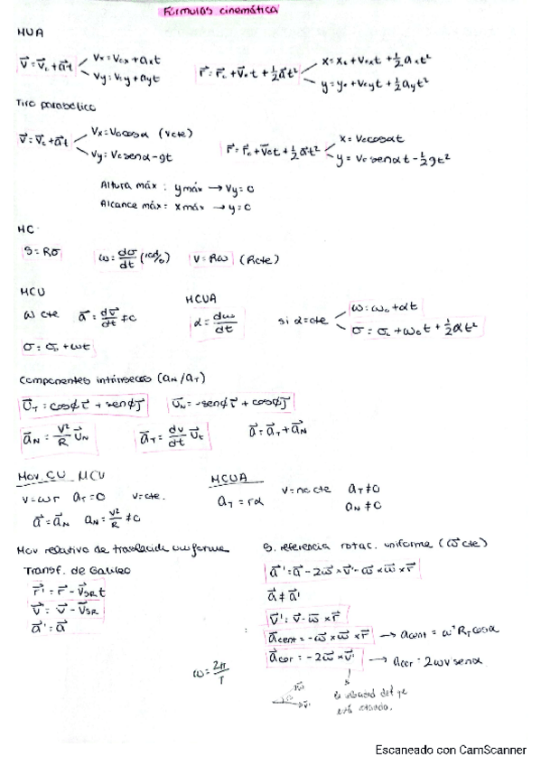 Miniatura del documento Formulario-Fisica-I.pdf