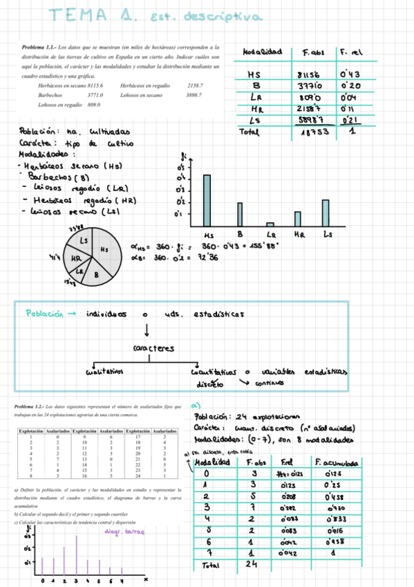 Miniatura del documento Parcial-1.pdf