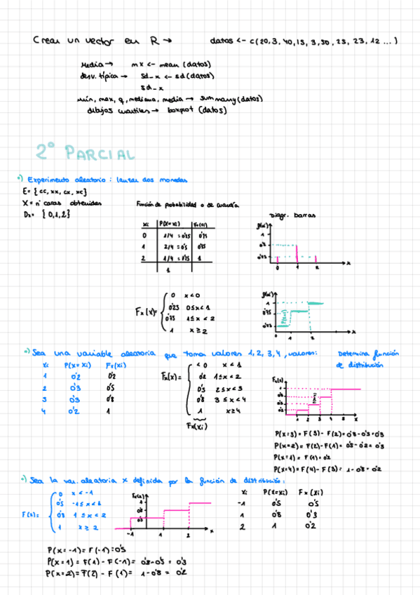 Miniatura del documento Parcial-2.pdf