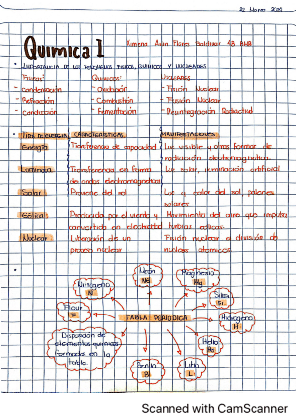 Miniatura del documento t1-quimica.pdf