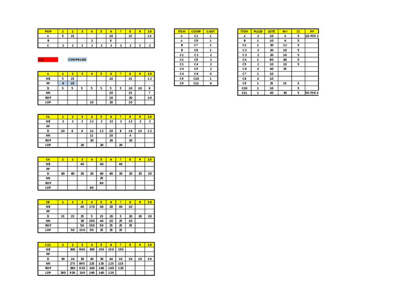 Miniatura del documento PROBLEMA-MRP12.pdf