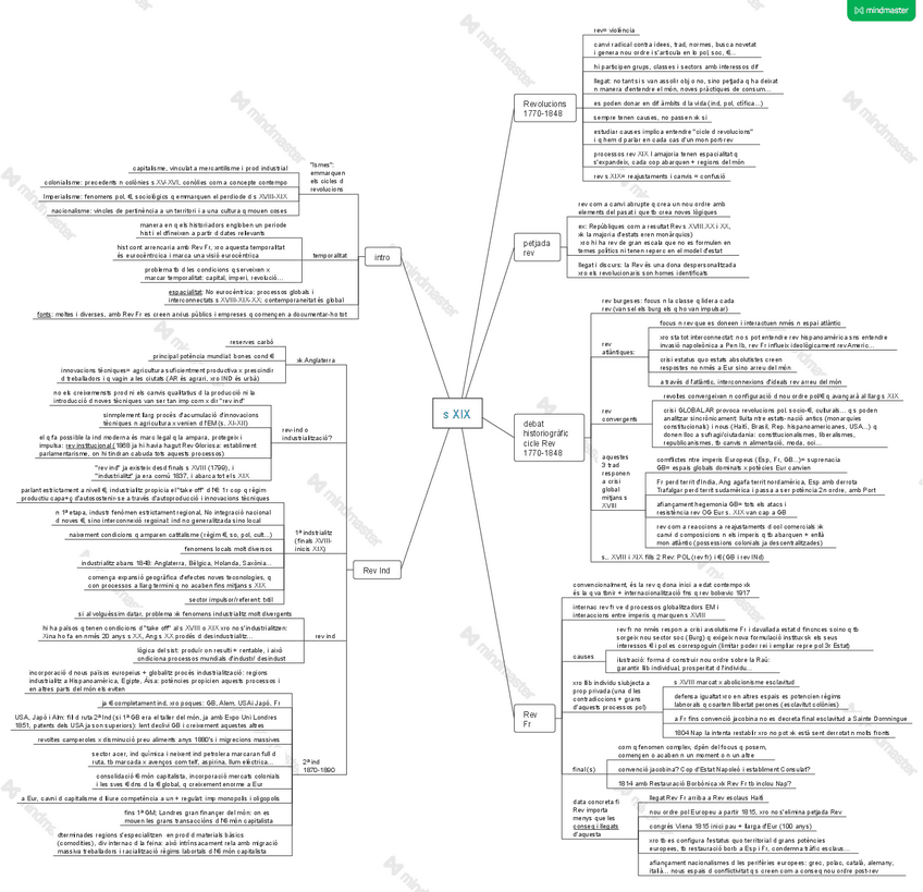 Miniatura del documento Hist-Cont-esquema-1.pdf