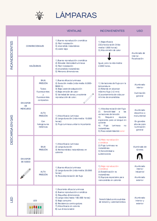 Miniatura del documento TABLA-RESUMEN.pdf