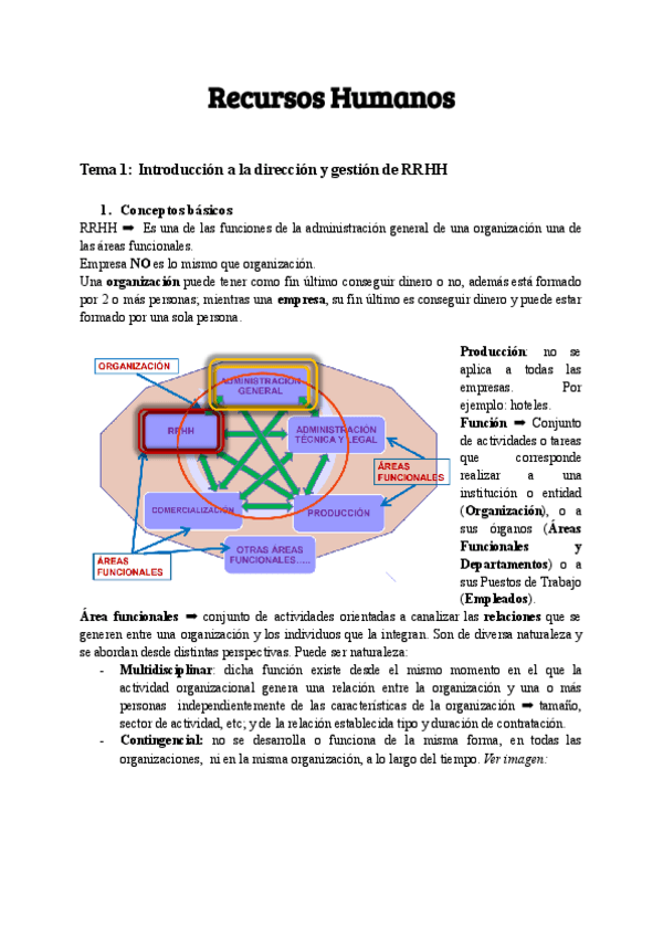 Miniatura del documento Temario-de-Recursos-Humanos.pdf