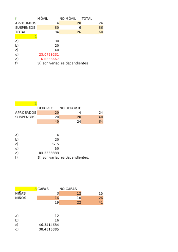 Miniatura del documento PRACTICA-4-ESTADISTICA.-29-11-2021.xlsx