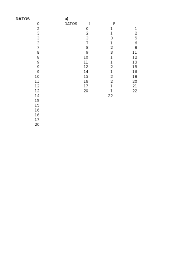 Miniatura del documento Practica-3.1-JOSE-MANUEL.xlsx