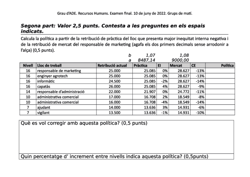 Miniatura del documento EXAMENS-COMPENSACIO-TOT.pdf