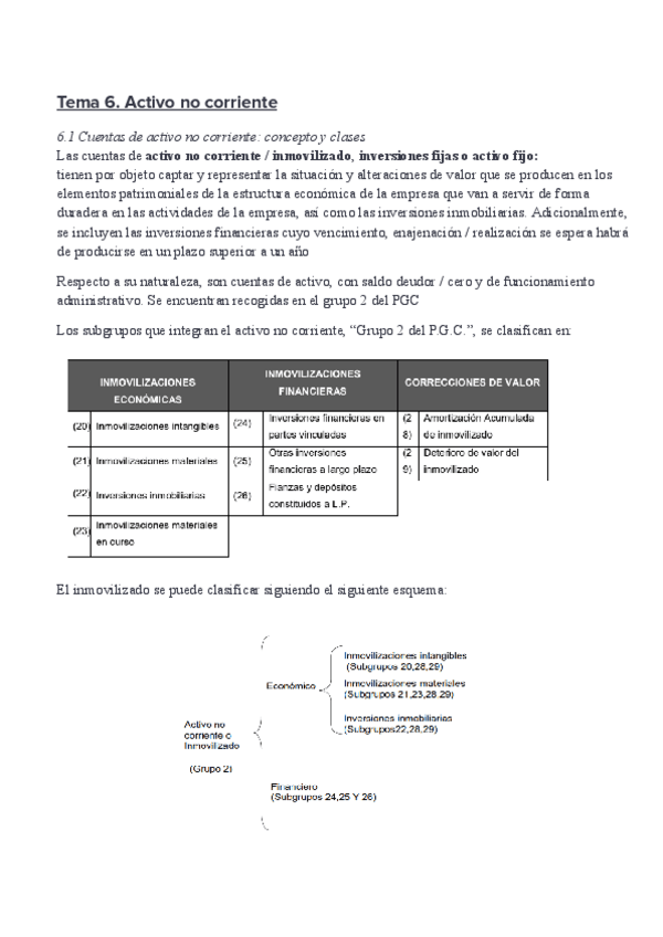 Miniatura del documento Tema-6.-Contabilidad.pdf