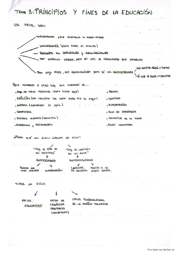 Miniatura del documento Tema-3-Teoria-de-la-Educacion.pdf