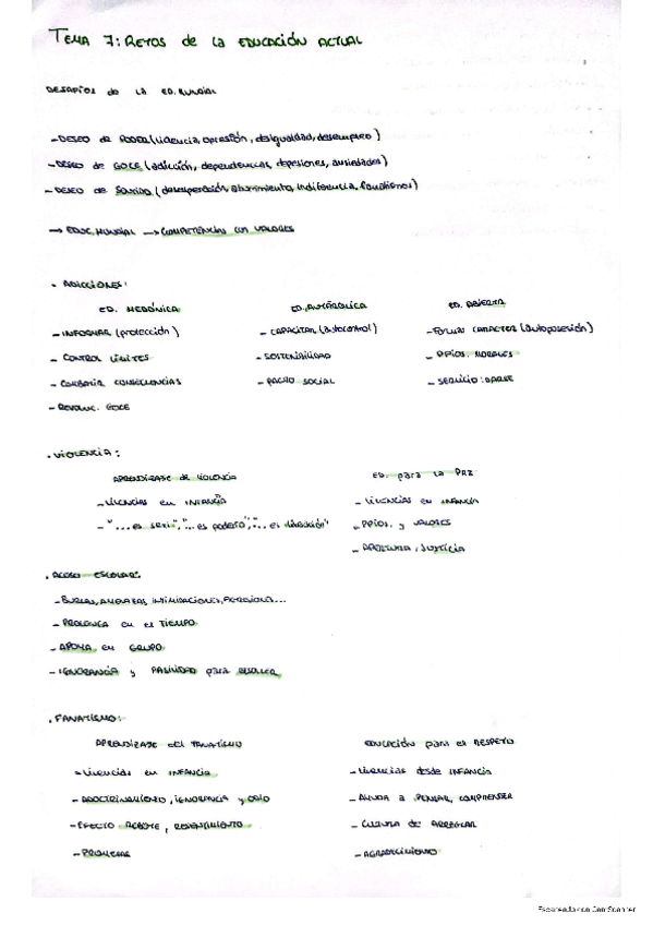 Miniatura del documento Tema-7-Teoria-de-la-Educacion.pdf