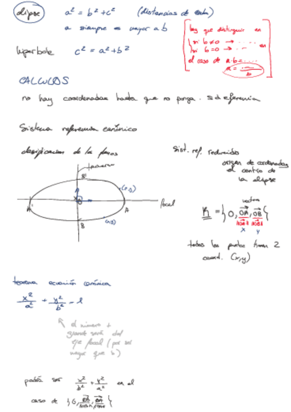 Miniatura del documento Mates-II-elipses-parabolas-cuadricas-etc.pdf