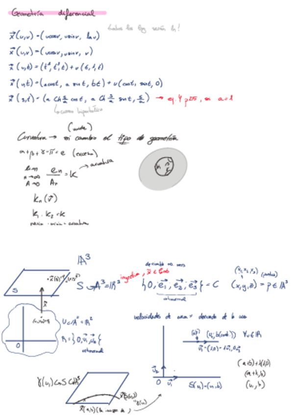 Miniatura del documento Mates-II-geometria-diferencial.pdf