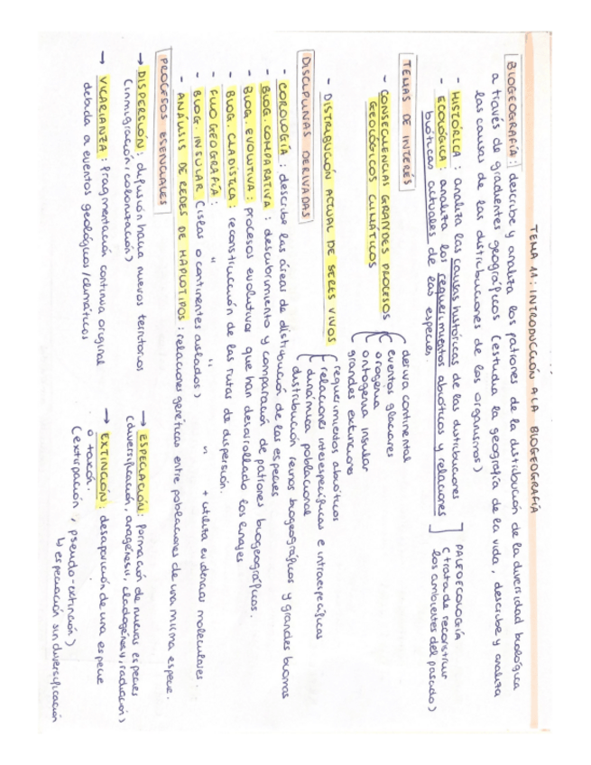 Miniatura del documento Resume-tema-11-16-biogeografia.pdf