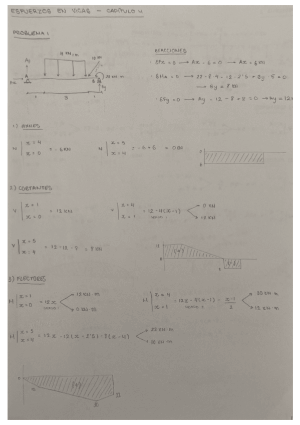 Miniatura del documento esfuerzos-en-vigas-problemas.pdf
