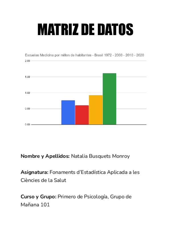 Miniatura del documento Natalia-Busquets-Monroy-1Trabajo-Matriz-de-Datos.pdf