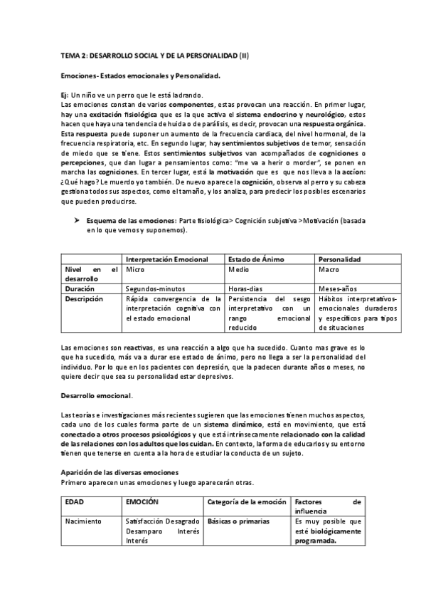 Miniatura del documento Tema-2.-Desarrollo-ll.pdf