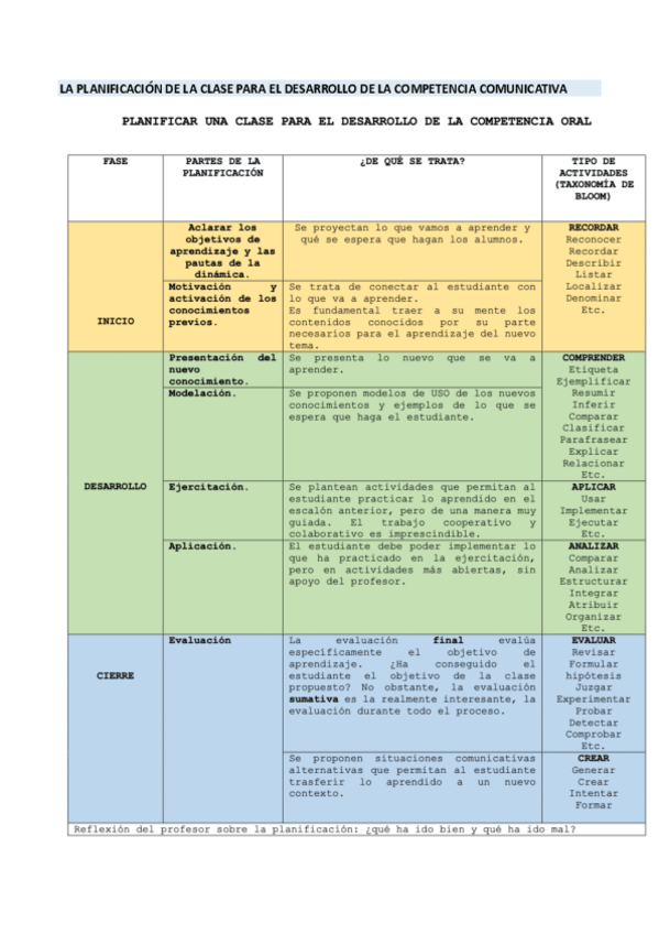 Miniatura del documento segundo-cuatrimestre-linguistica.pdf