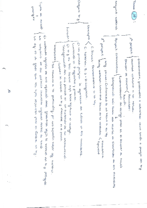 Miniatura del documento tema-16-resumen.pdf