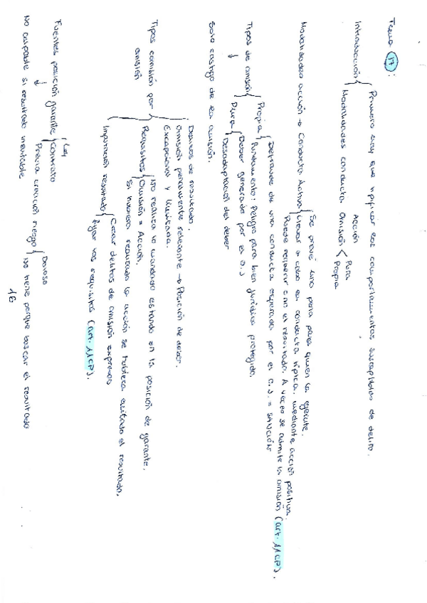 Miniatura del documento tema-17-resumen.pdf