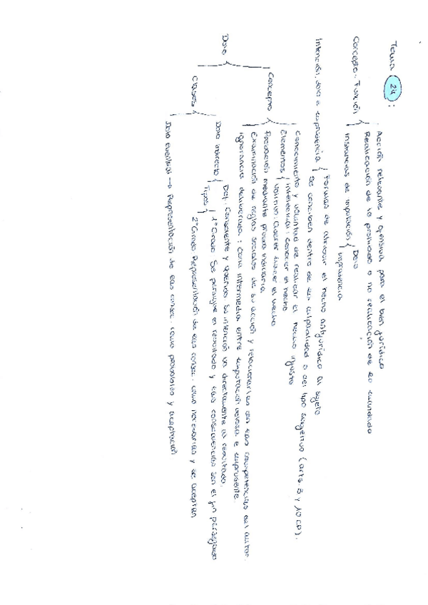 Miniatura del documento tema-24-resumen.pdf