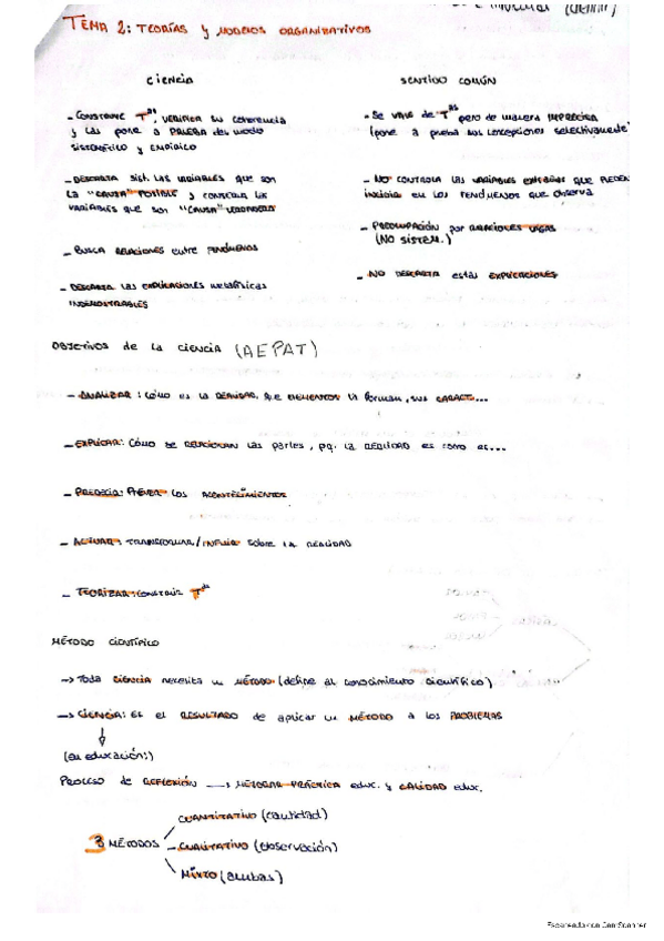 Miniatura del documento Tema-2-Organizacion-Escolar.pdf