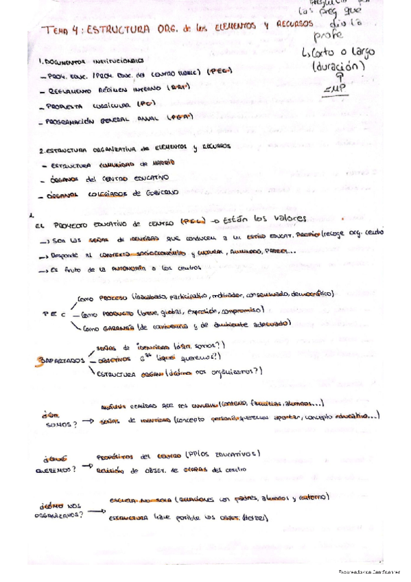Miniatura del documento Tema-4-Organizacion-Escolar.pdf