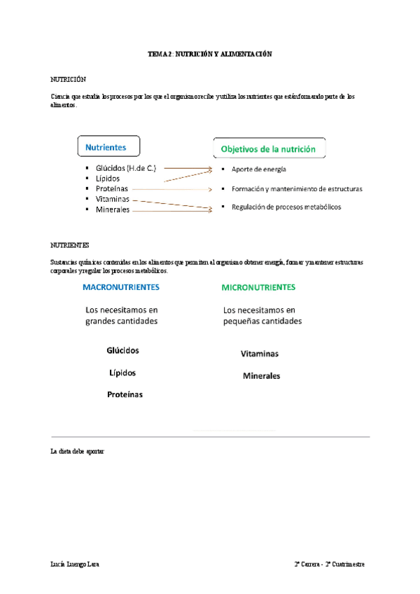 Miniatura del documento TEMA-2-BASES-BIOLOGICAS.pdf