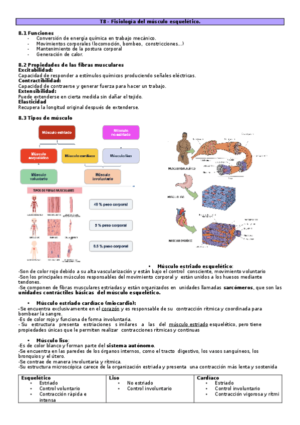 Miniatura del documento Apuntes-Fisiologia-T8-15.docx