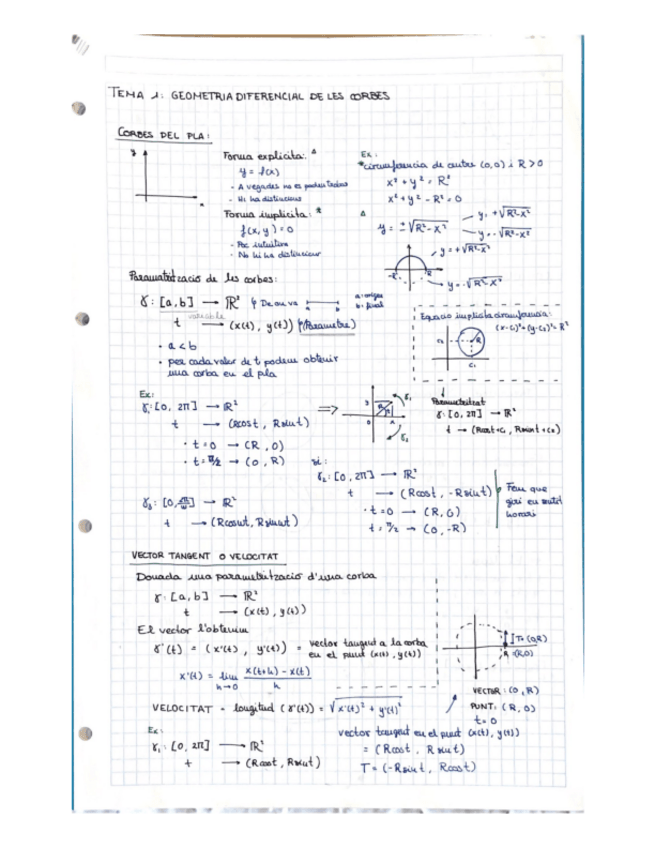 Miniatura del documento T1-GEOMETRIA-DIFERENCIAL-DE-LES-CORBES.pdf