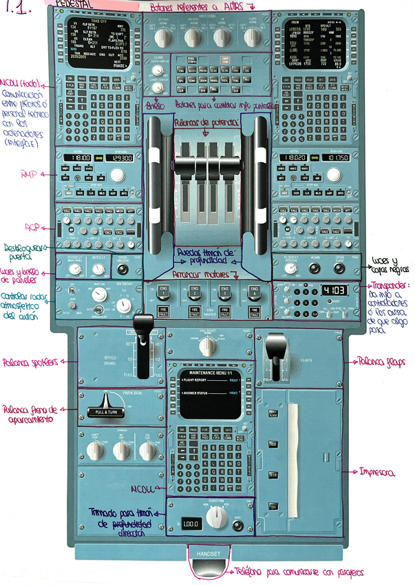 Miniatura del documento Partes-Cockpit-Pedestal.pdf