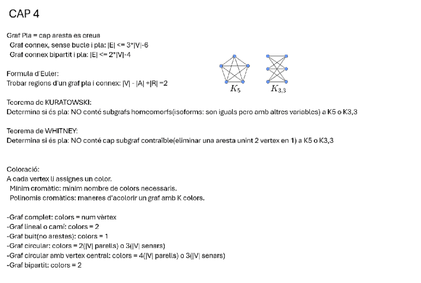Miniatura del documento Apunts-Cap4-6-MD.pdf