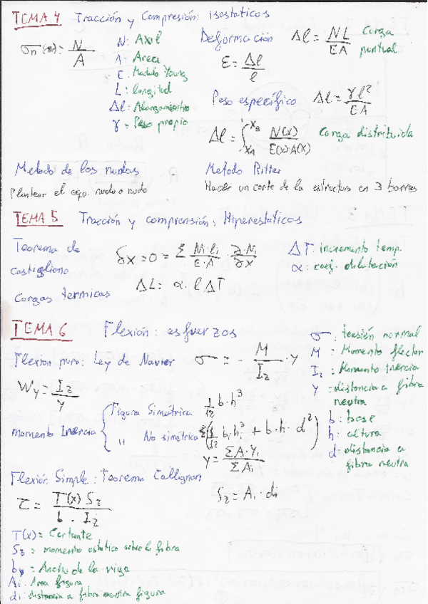 Miniatura del documento Tema 4-5 y 6.pdf