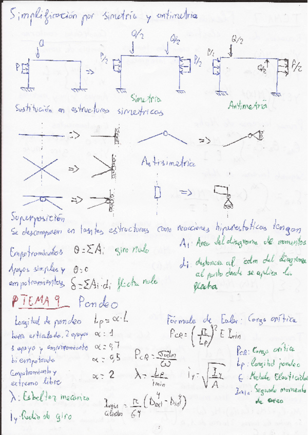 Miniatura del documento Tema 8 y 9.pdf