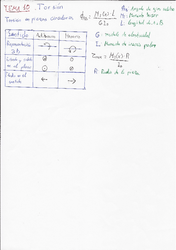 Miniatura del documento Tema 10.pdf