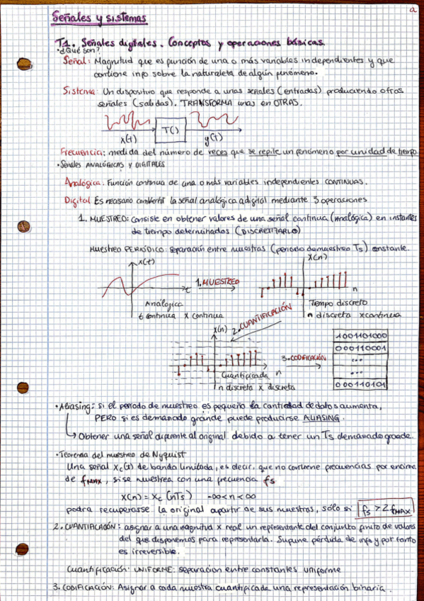 Miniatura del documento SYS_Tema1_SenalesDigitales.pdf