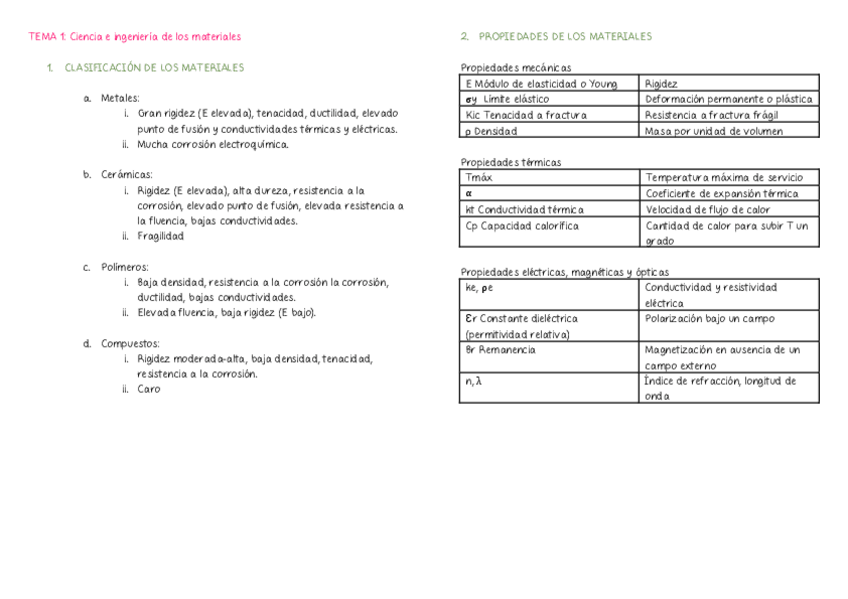 Miniatura del documento resumen-tema-1-6.pdf