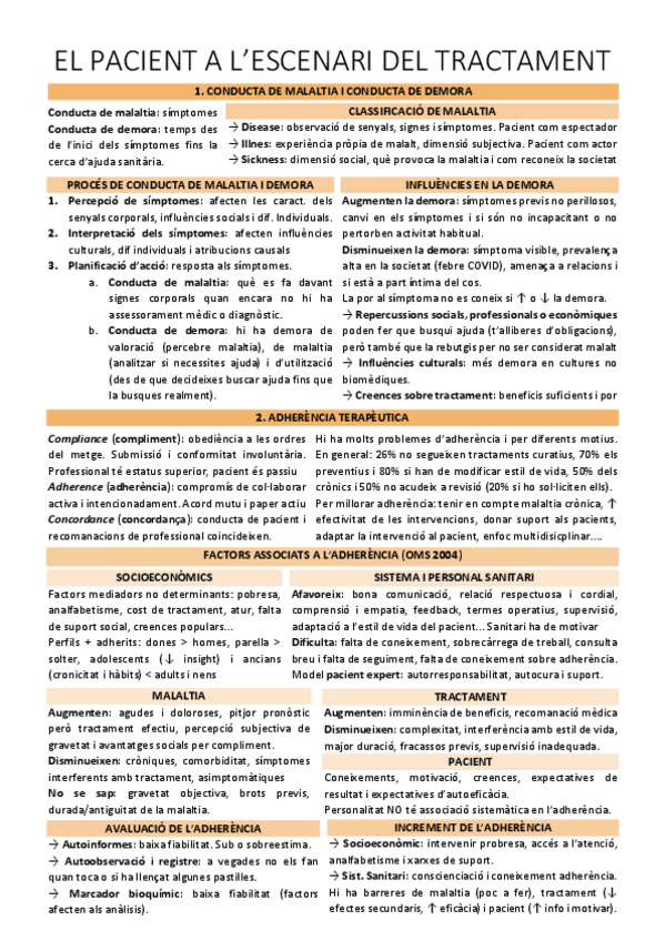 Miniatura del documento RESUM-segon-examen.pdf