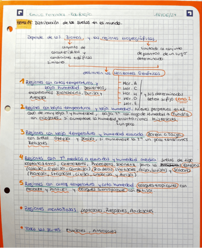 Miniatura del documento temas14y15edafo.pdf