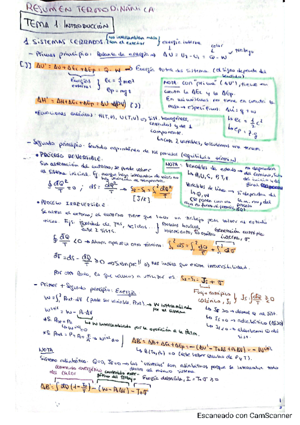 Miniatura del documento resumen-termo.pdf