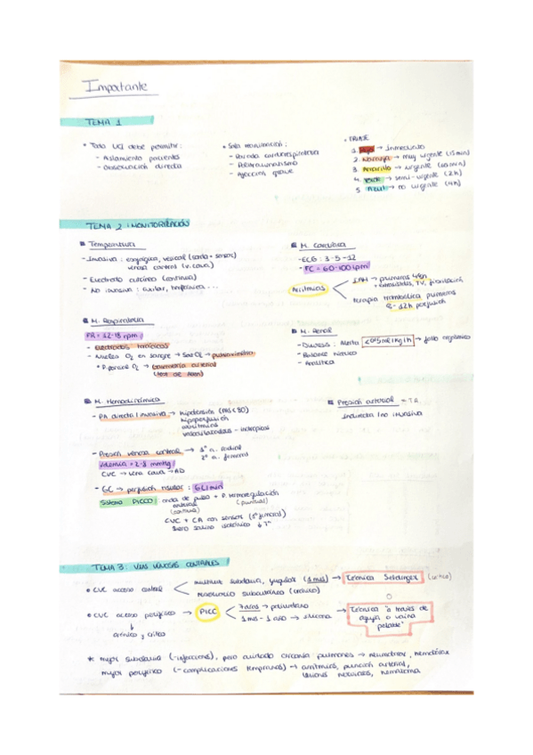 Miniatura del documento Resumen-temas-cuidados-criticos.pdf