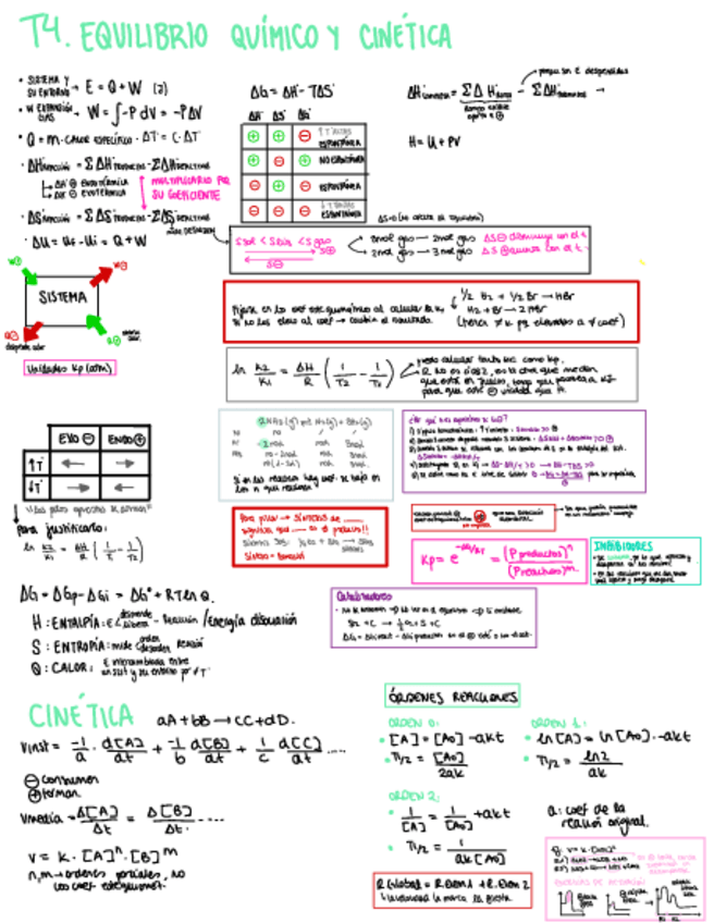 Miniatura del documento CASOS--y-tips-Quimica.pdf