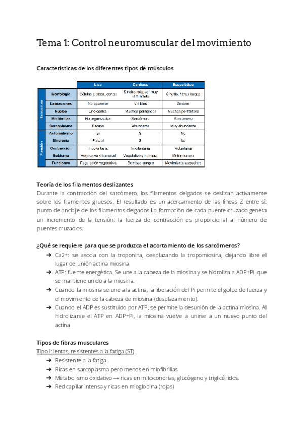 Miniatura del documento examen-final-fisio.pdf