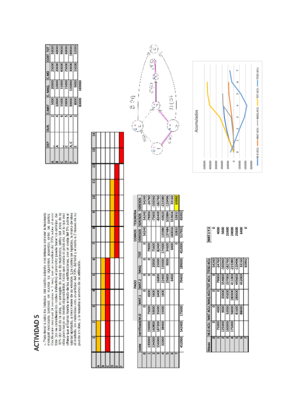 Miniatura del documento Act.5PLanificacion-economicaPlanificacion.pdf