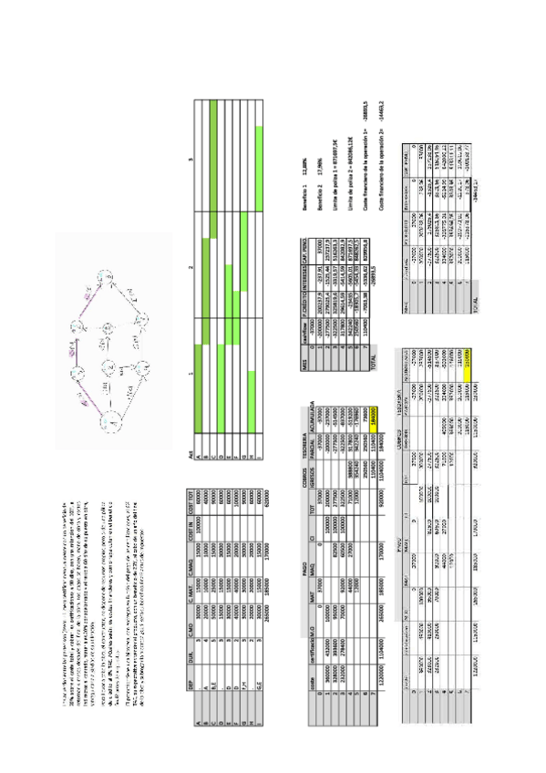 Miniatura del documento Act.6.1Financiacion-1Planificacion.pdf